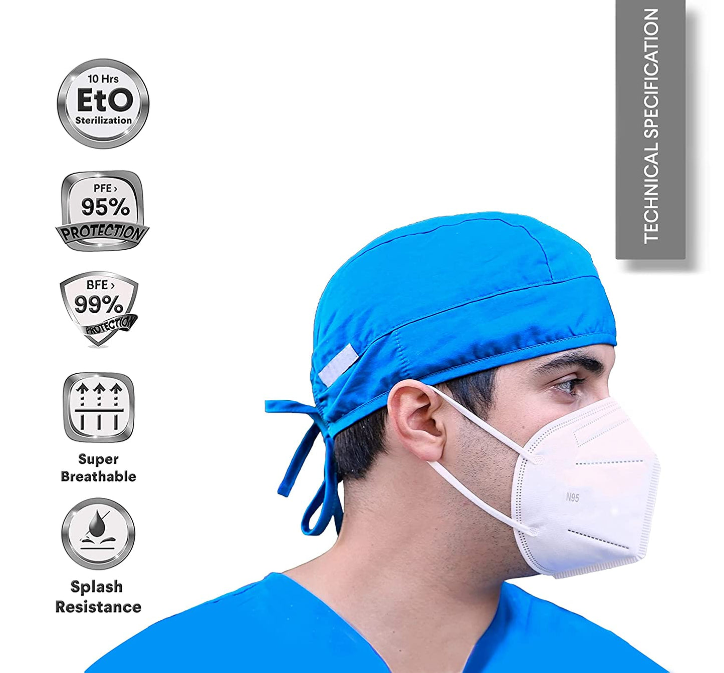 Zpack N95 Guardia EtO Sterlised Mask With Ear Loop